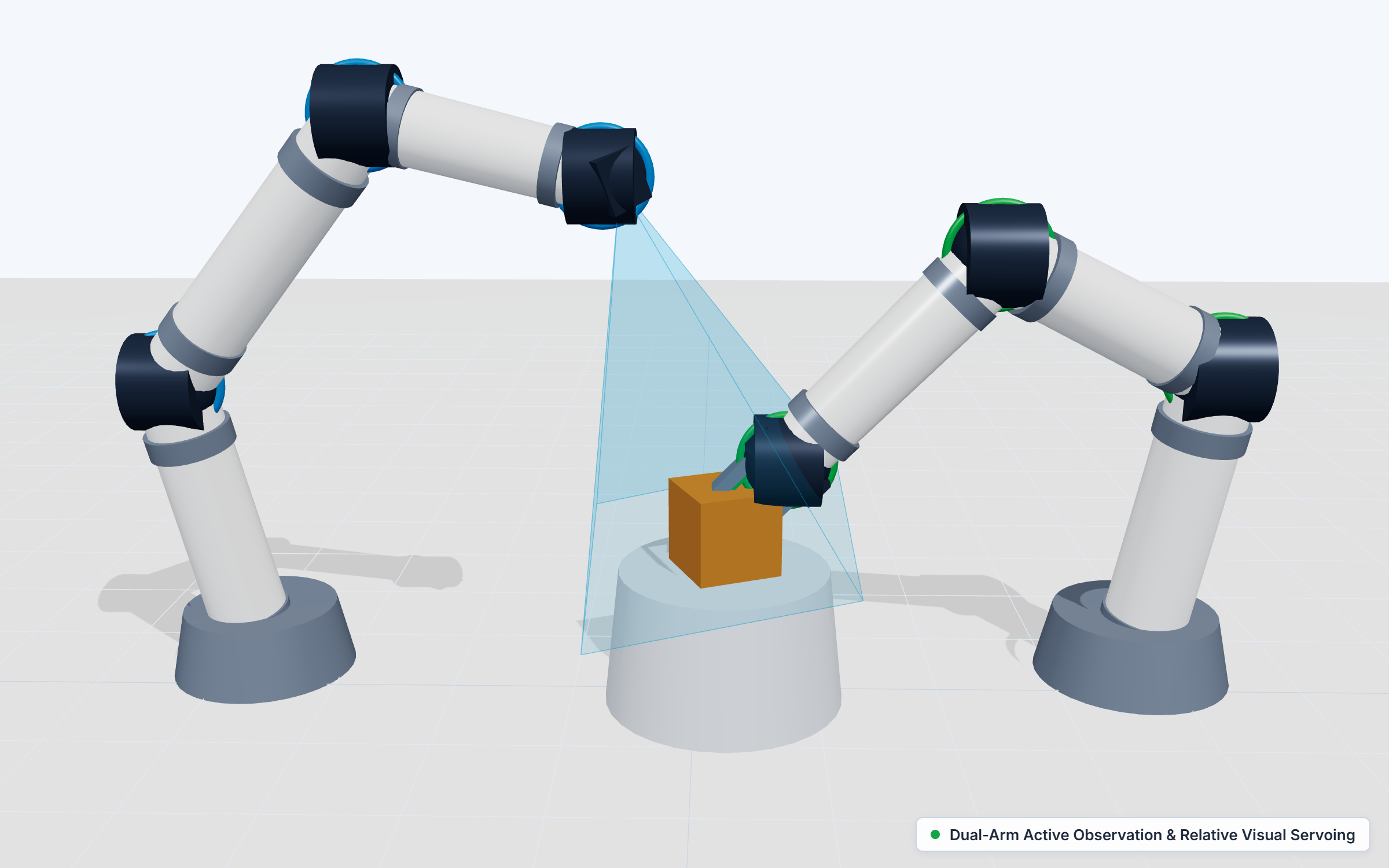 3D visualization of dual-arm active observation and relative visual servoing under occlusion